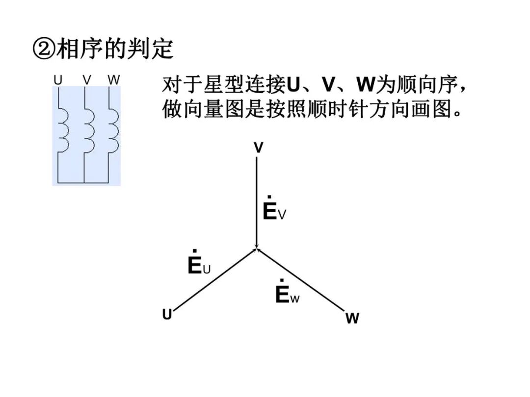 93页PPT丨变压器工作原理详解的图65