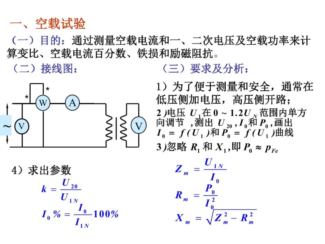 93页PPT丨变压器工作原理详解的图44