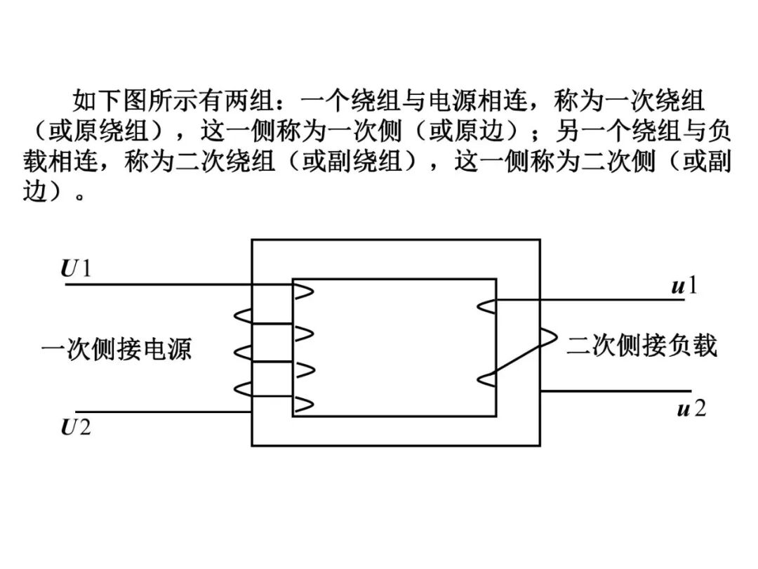 93页PPT丨变压器工作原理详解的图7