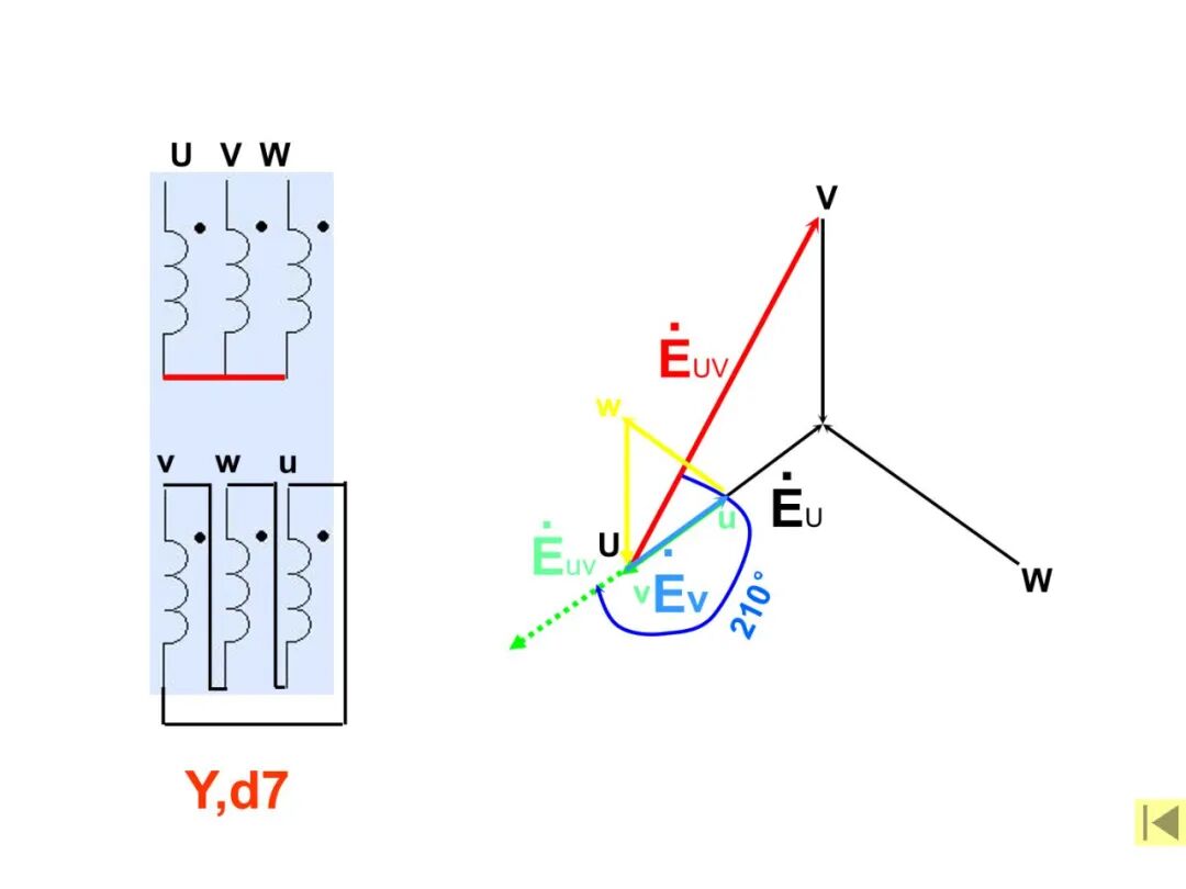 93页PPT丨变压器工作原理详解的图76