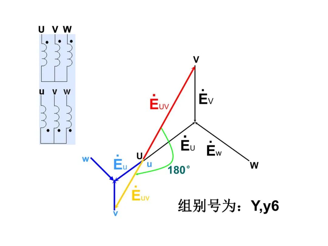 93页PPT丨变压器工作原理详解的图71