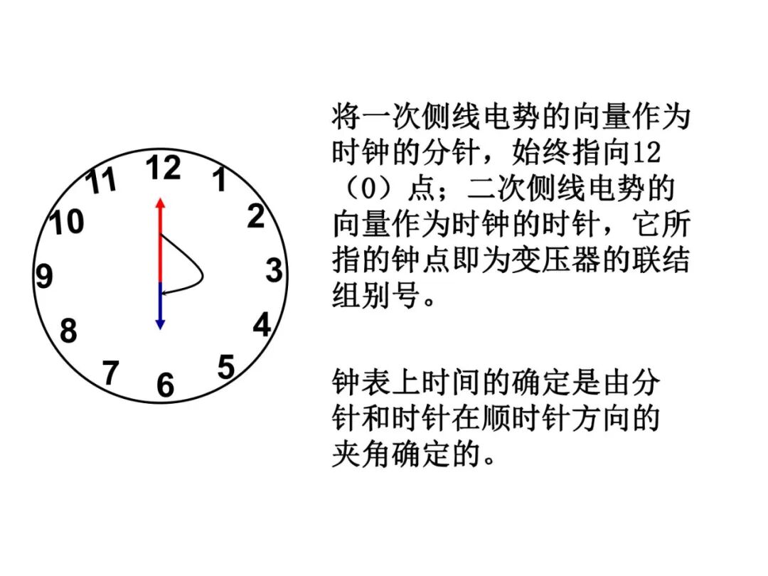 93页PPT丨变压器工作原理详解的图63
