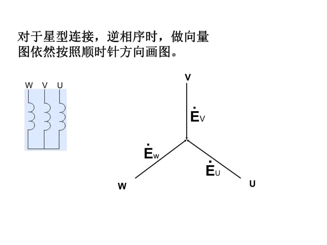 93页PPT丨变压器工作原理详解的图66