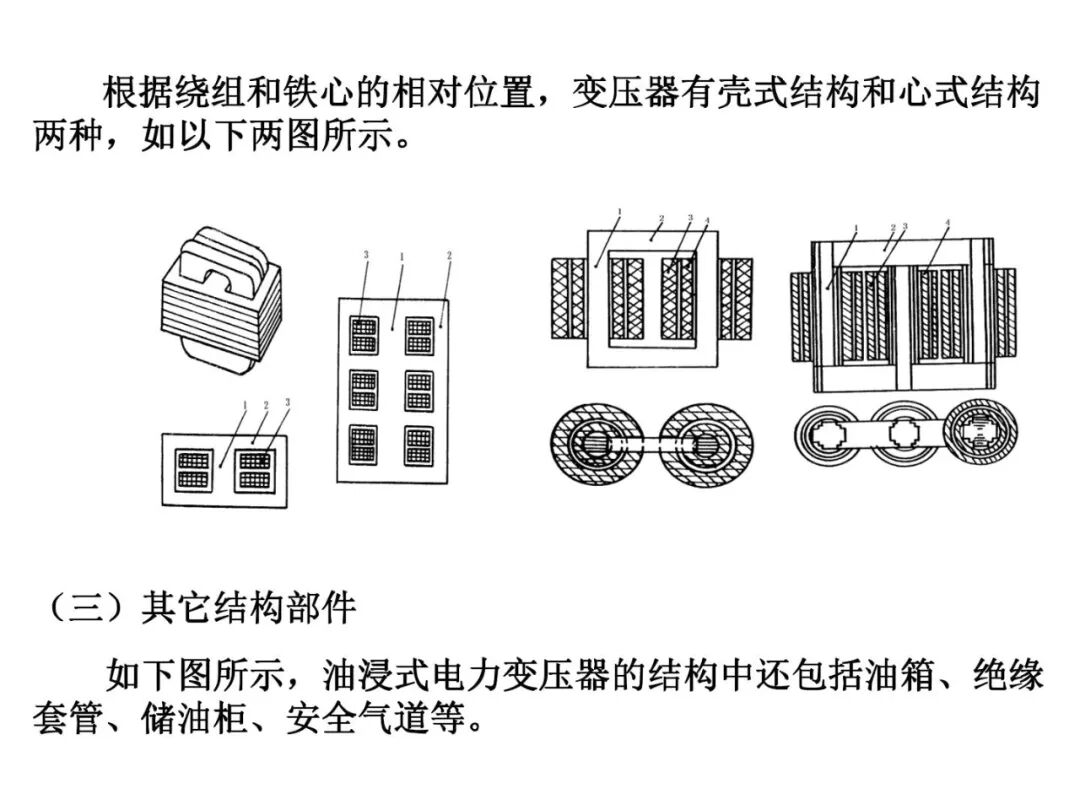 93页PPT丨变压器工作原理详解的图9