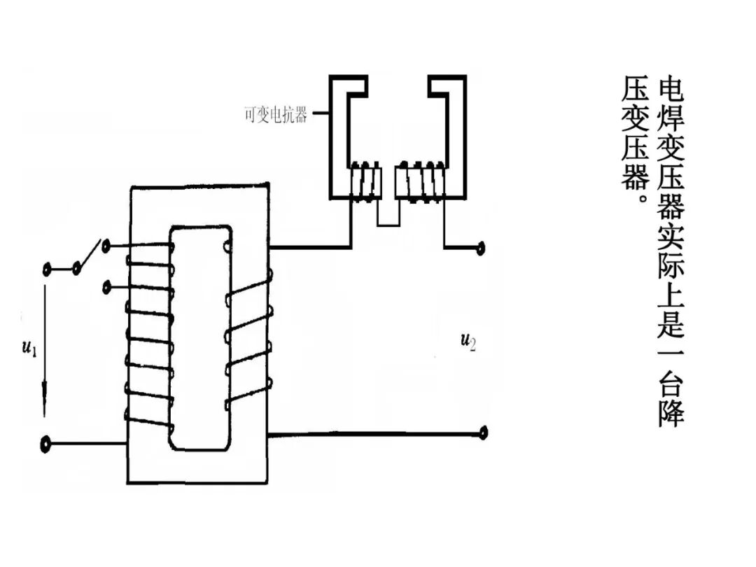 93页PPT丨变压器工作原理详解的图93