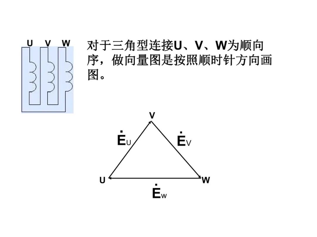 93页PPT丨变压器工作原理详解的图67