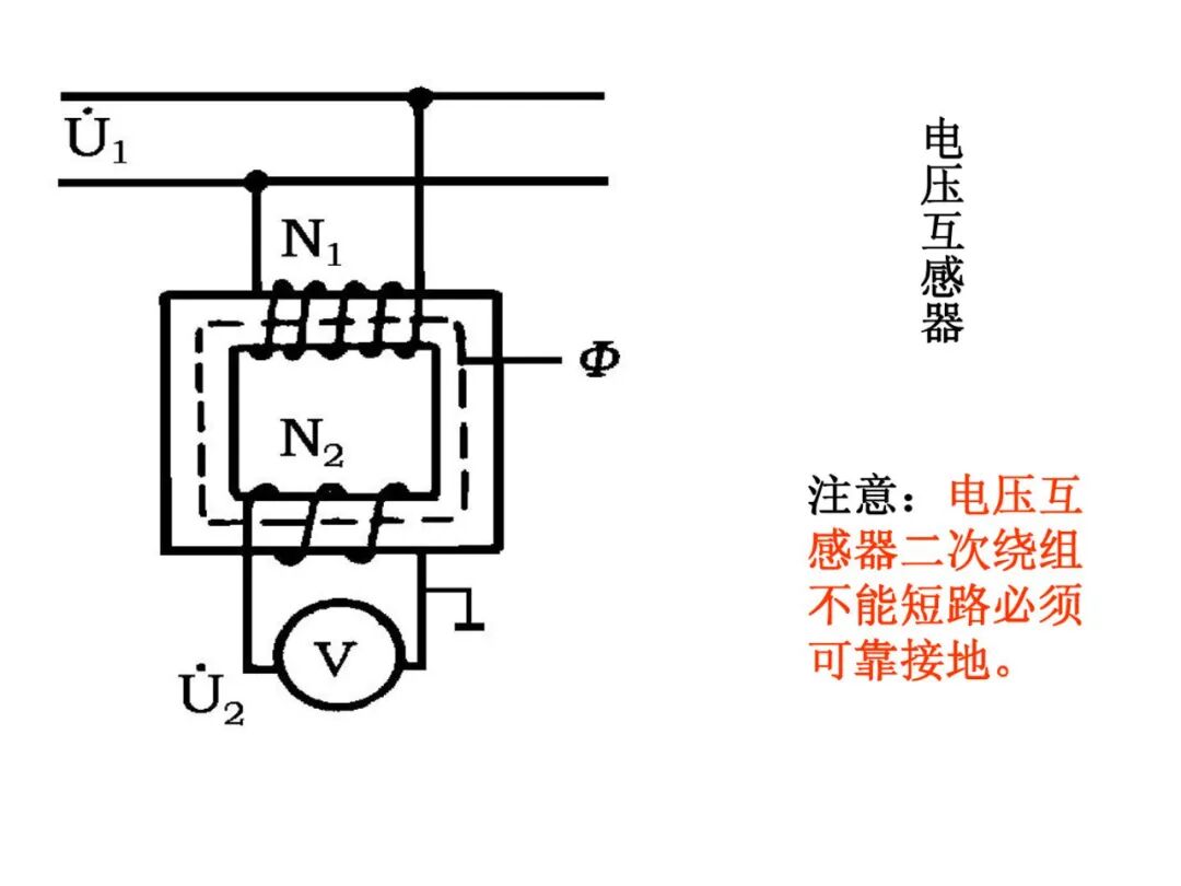 93页PPT丨变压器工作原理详解的图92