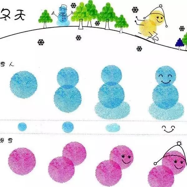 绘画幼儿园大中小班创意手指印画制作及教案参考