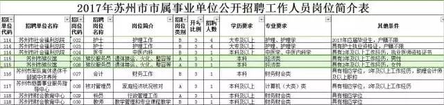 北京市墓地每平米10万起！ 买不起墓地陵园太贵怎么样办？如何安葬老人