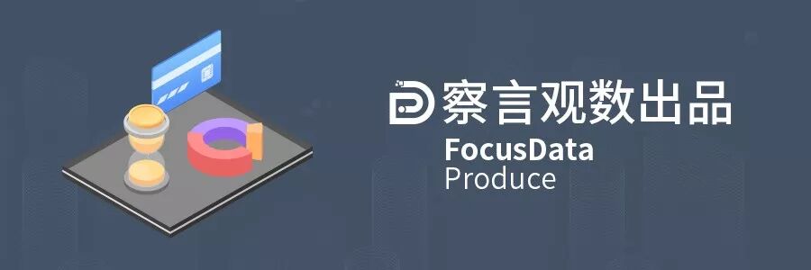 google学术官网 重磅！谷歌2019 学术指标发布！