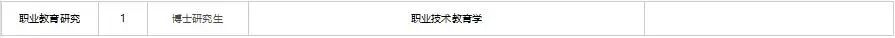 衢州职业技术学院宿舍_衢州职业技术学院床铺_衢州职业技术学院宿舍