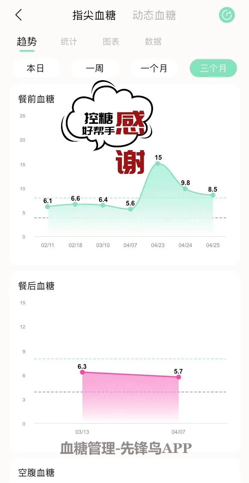 三诺血糖仪数值怎么看为何说三诺血糖仪数值不准？解析血糖仪不准确的原因_https://www.jmylbn.com_新闻资讯_第3张