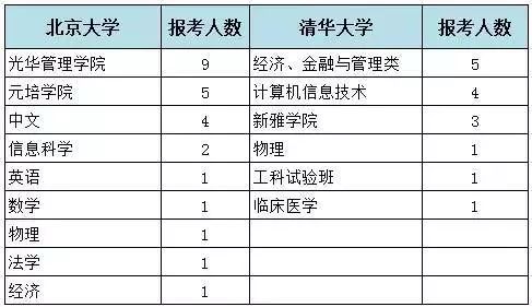 明明學了熱門專業，畢業卻覺得自己涼了 職場 第18張