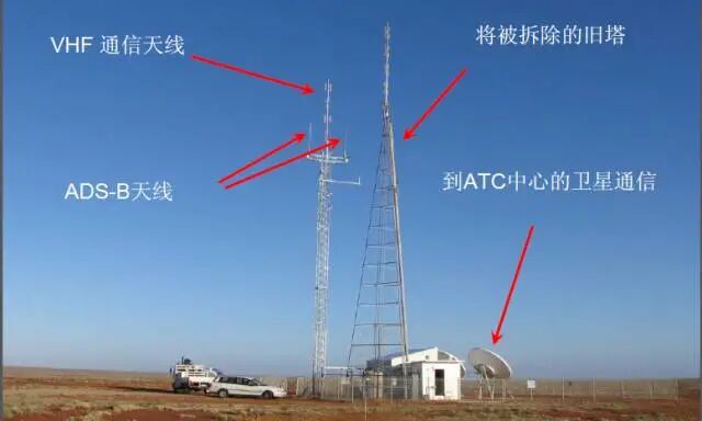 漲姿勢：ADS-B到底是什么東東？真那么靈嗎？的圖22