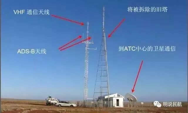 漲姿勢：ADS-B到底是什么東東？真那么靈嗎？的圖13