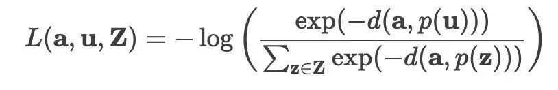 Ranked List Loss for Deep Metric Learning | 論文分享