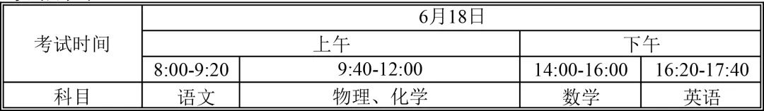 安徽自主招生往年試題_安徽自主招生考試答案2021_安徽自主招生試題