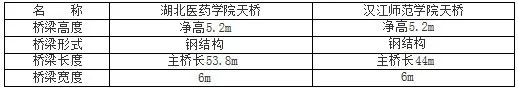 上海市医药学校官网_上海市医药学校百科_上海市医药学校校园网站