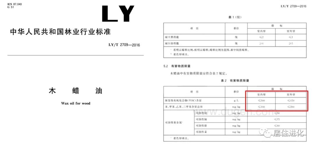 免膠水自粘石塑pvc地板_pvc自粘地板品牌_白乳膠可以粘木地板嗎