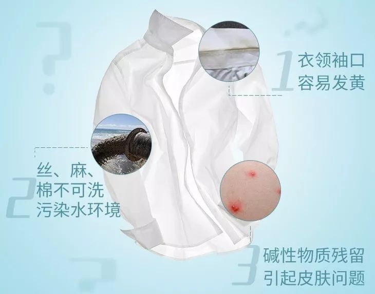 FmtriifB6IkCTwqQqOCcVkG-zmzT.jpg!730x0.jpg 洗1次=曝晒8小时!99%杀菌除螨率的植物艾草洗衣液,杜绝过敏源,呵护家人健康