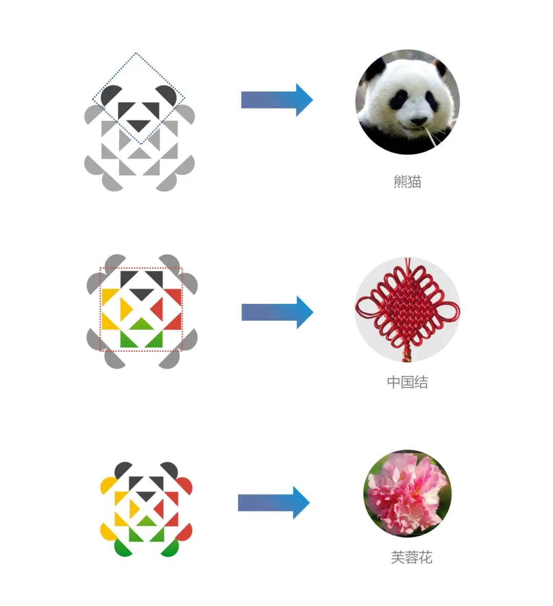 约翰·费尔利介绍的会徽设计思路。