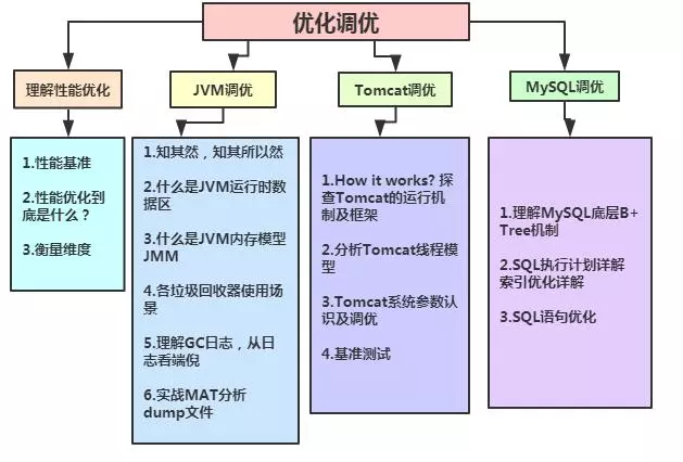 640?tp=webp&wxfrom=5&wx_lazy=1