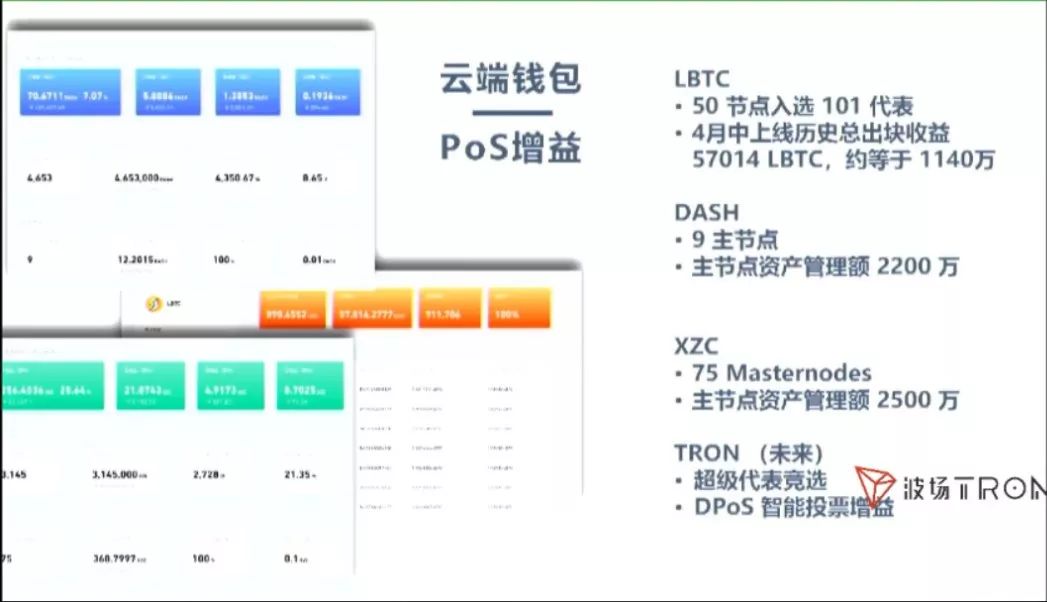 第九届开源中国开源世界高峰论坛_lbtc开源_开源中国用的程序是什么开源程序