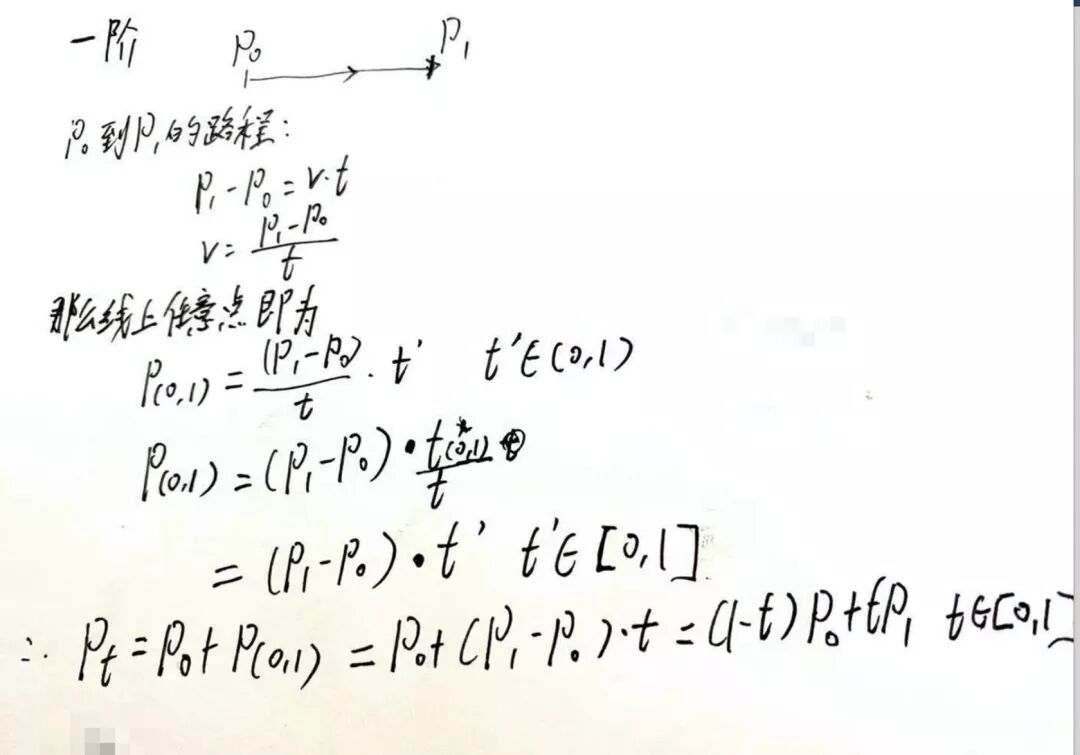 深入浅出讲解丝滑般动画特效实现原理