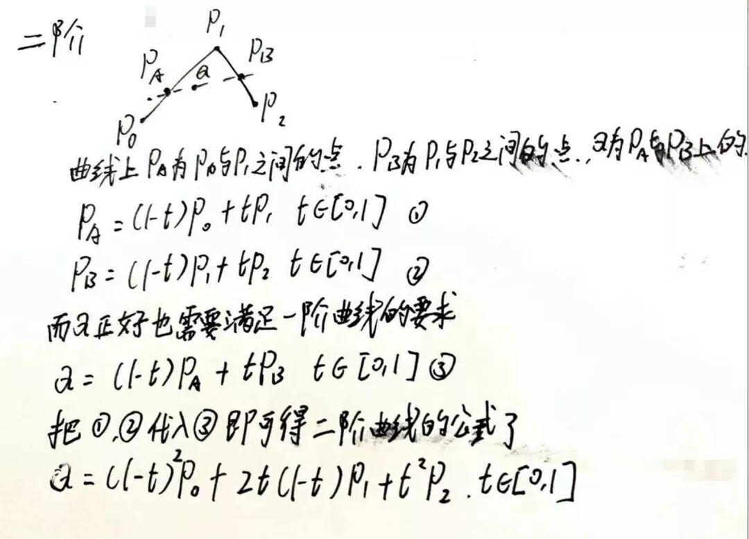 深入浅出讲解丝滑般动画特效实现原理