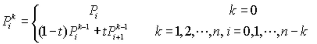 深入浅出讲解丝滑般动画特效实现原理