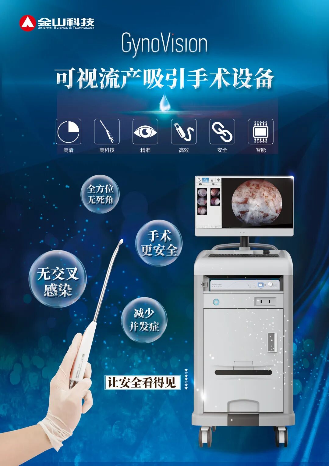 什么是宫腔组织吸引术金山宫腔观察吸引手术系统引领全球女性生育力保护迈入新里程_https://www.jmylbn.com_新闻资讯_第6张