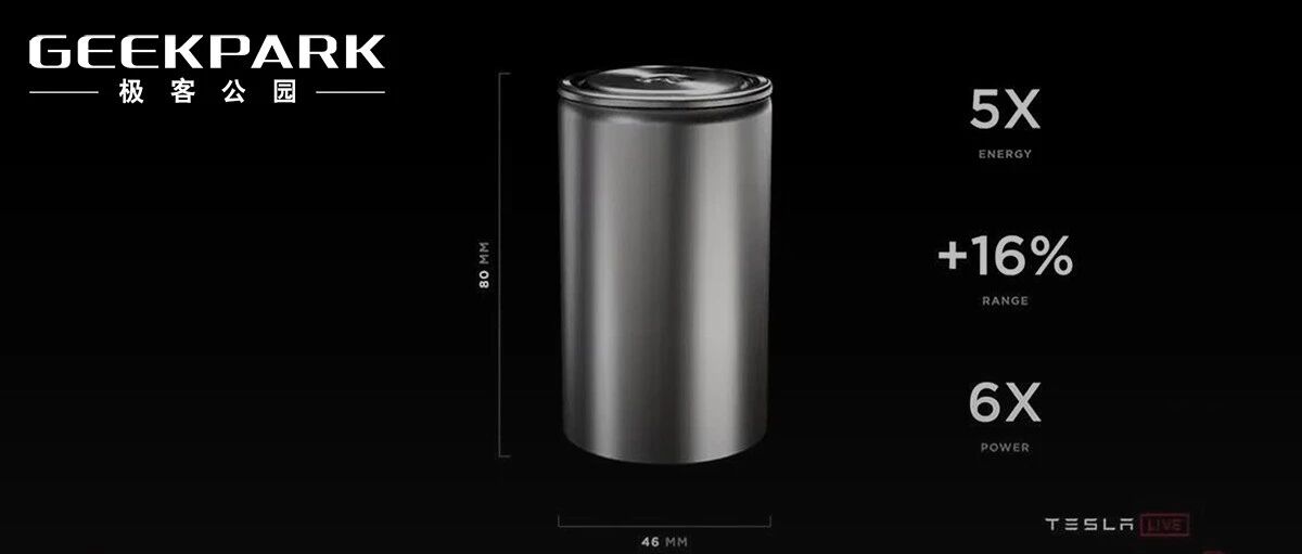 4680 电池：新造车和电池厂的「暗战」