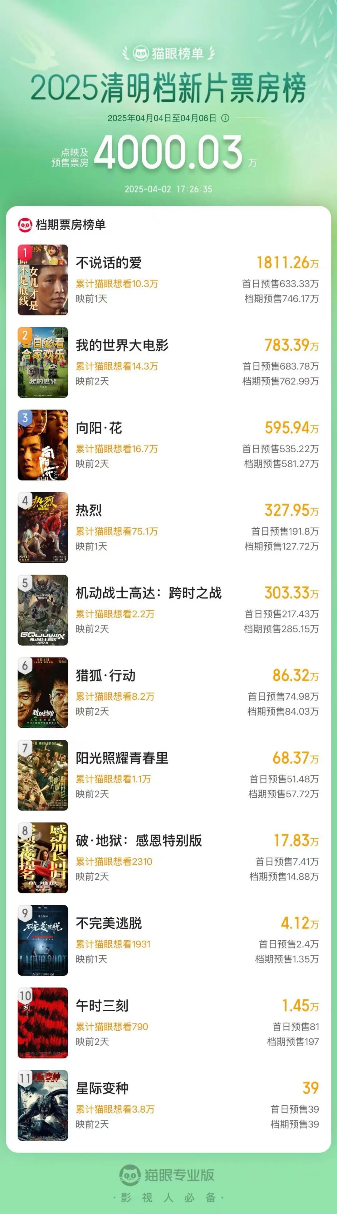 中國(guó)海警局新聞發(fā)言人就菲向非法“坐灘”仁愛(ài)礁軍艦運(yùn)補(bǔ)發(fā)表談話