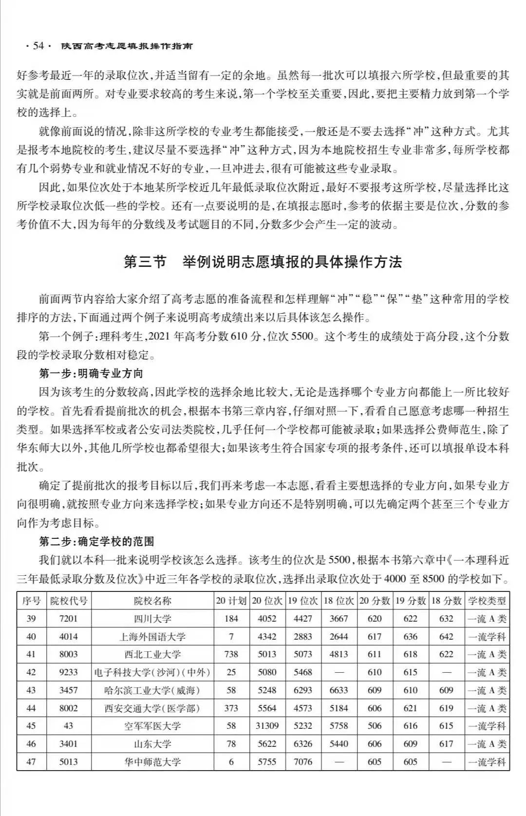 陕西省高考生填报志愿_陕西省高考志愿_陕西省高考志愿填报