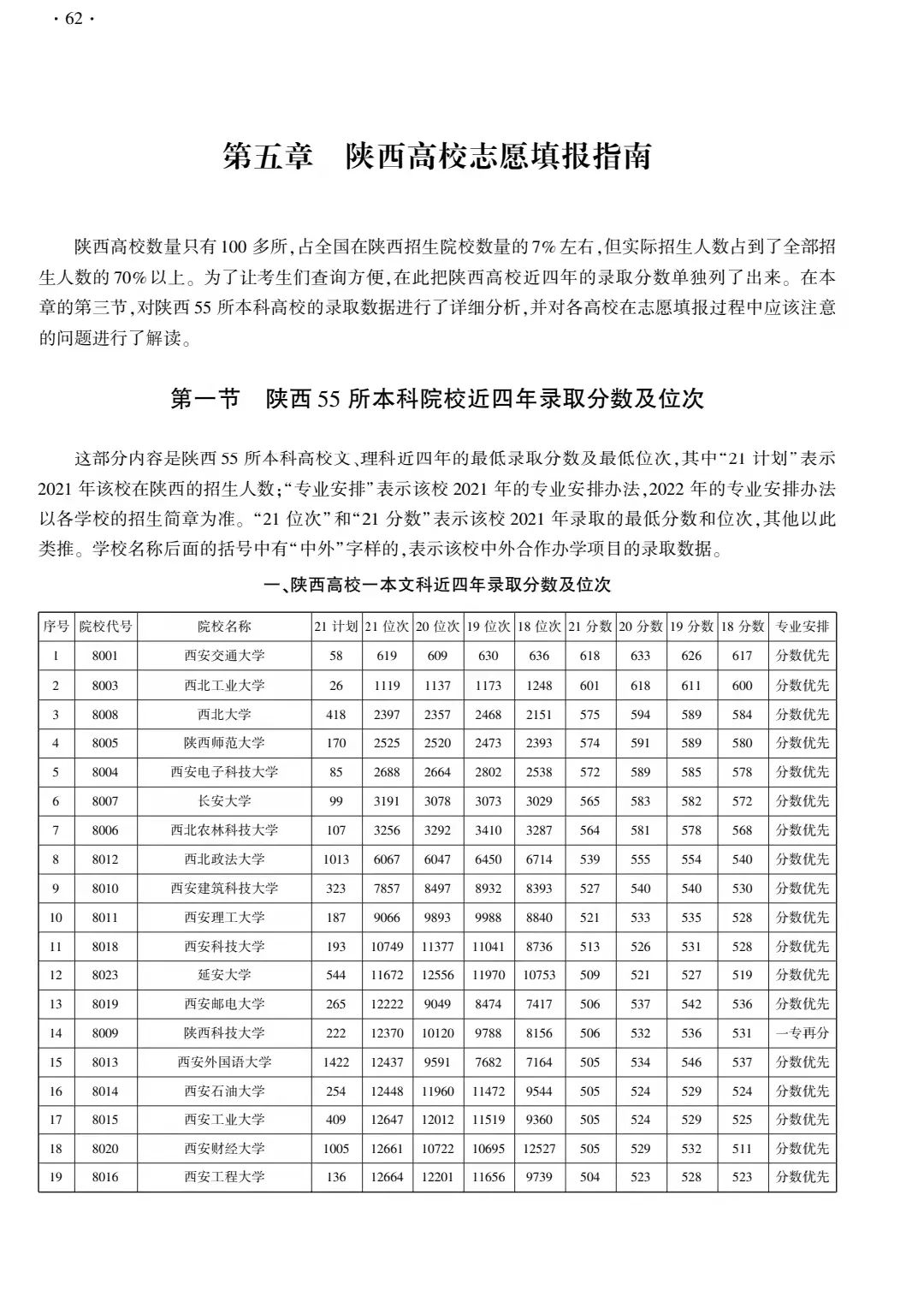 陕西省高考志愿_陕西省高考生填报志愿_陕西省高考志愿填报