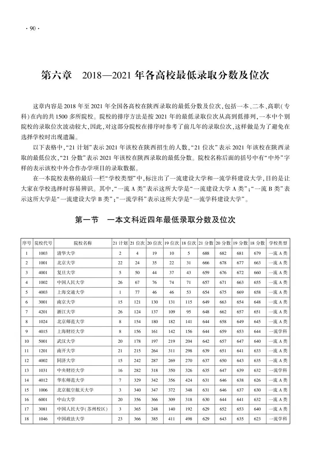 陕西省高考志愿_陕西省高考生填报志愿_陕西省高考志愿填报