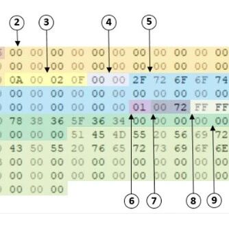 Example Image