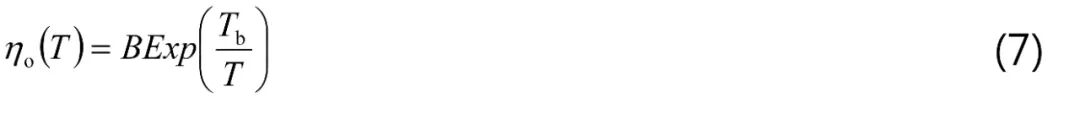 应用无损检测技术剖析纤维排向效应与射出成品几何变化之关联性的图4