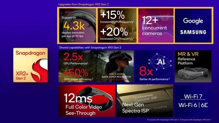 CES 2024前哨观察首发：AI无处不在，中国硬件厂商回归！