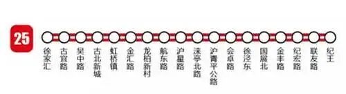 重庆地铁规划2030_东莞地铁规划2030_上海地铁2030官方规划