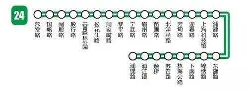 重庆地铁规划2030_上海地铁2030官方规划_东莞地铁规划2030