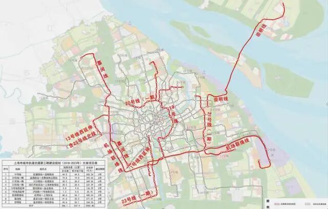 东莞地铁规划2030_上海地铁2030官方规划_重庆地铁规划2030
