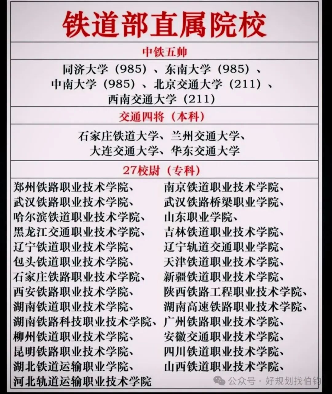 铁路学校排行榜前十名深度解析