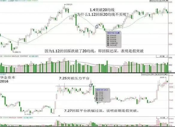 中石油股票价格走势