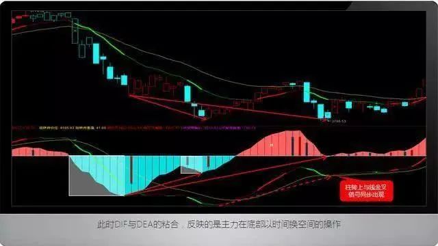 股票限价卖出什么意思