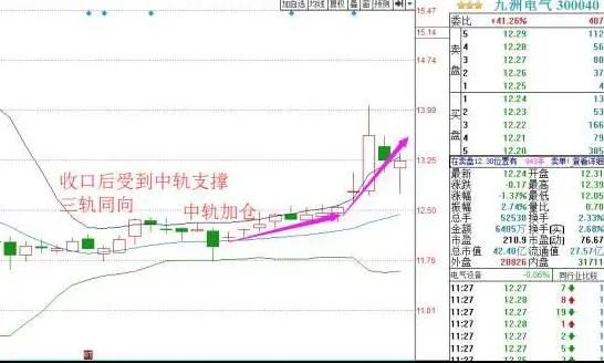 中弘股票最新消息