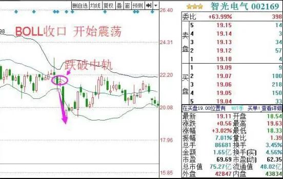 中弘股票最新消息