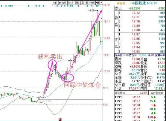 中弘股票最新消息