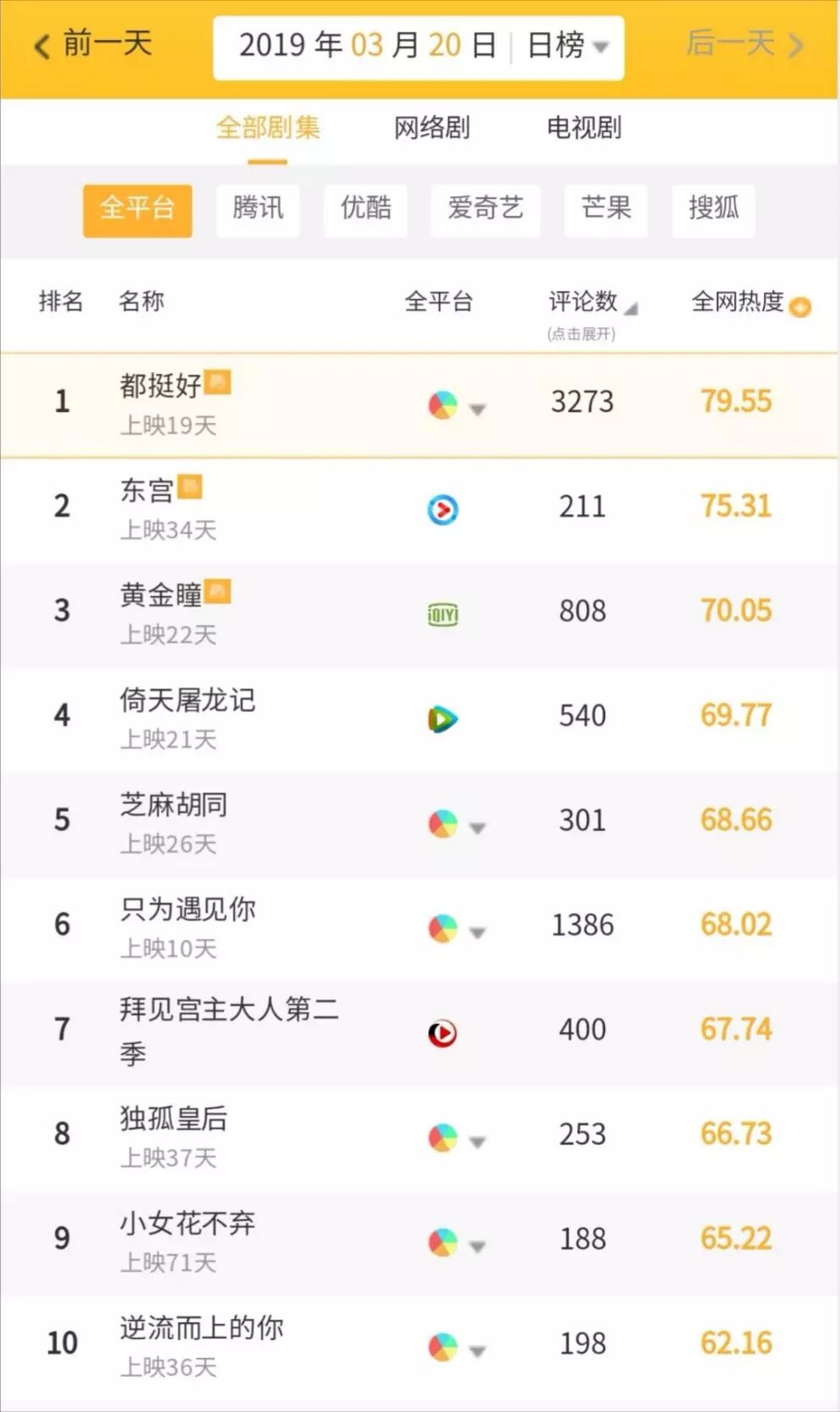 文化产业新闻 自由微信 Freewechat