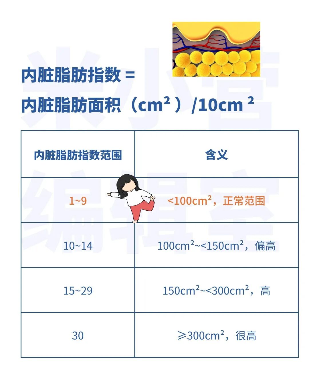 inbody身体水分为什么会少体脂报告分析 —— inbody_https://www.jmylbn.com_新闻资讯_第17张